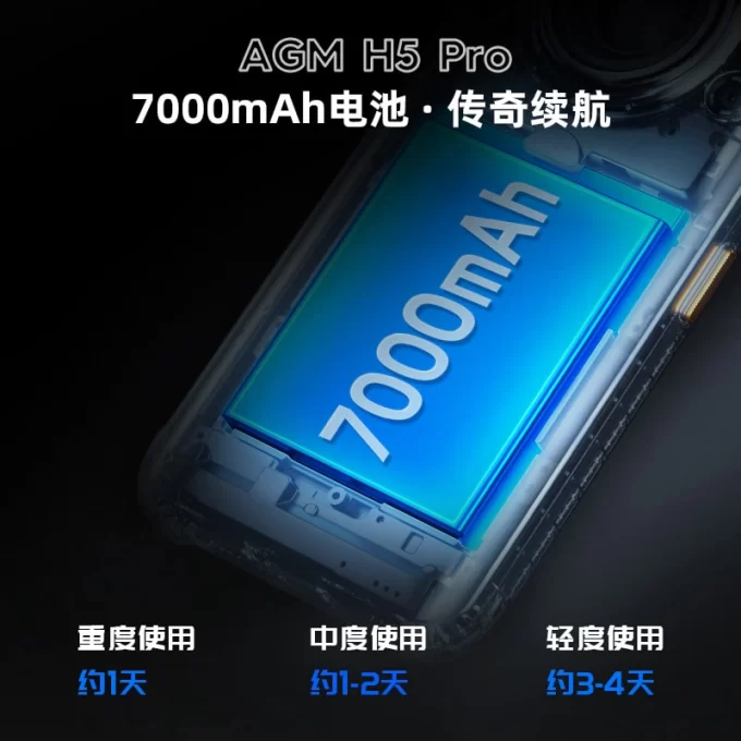 AGM H5 PRO