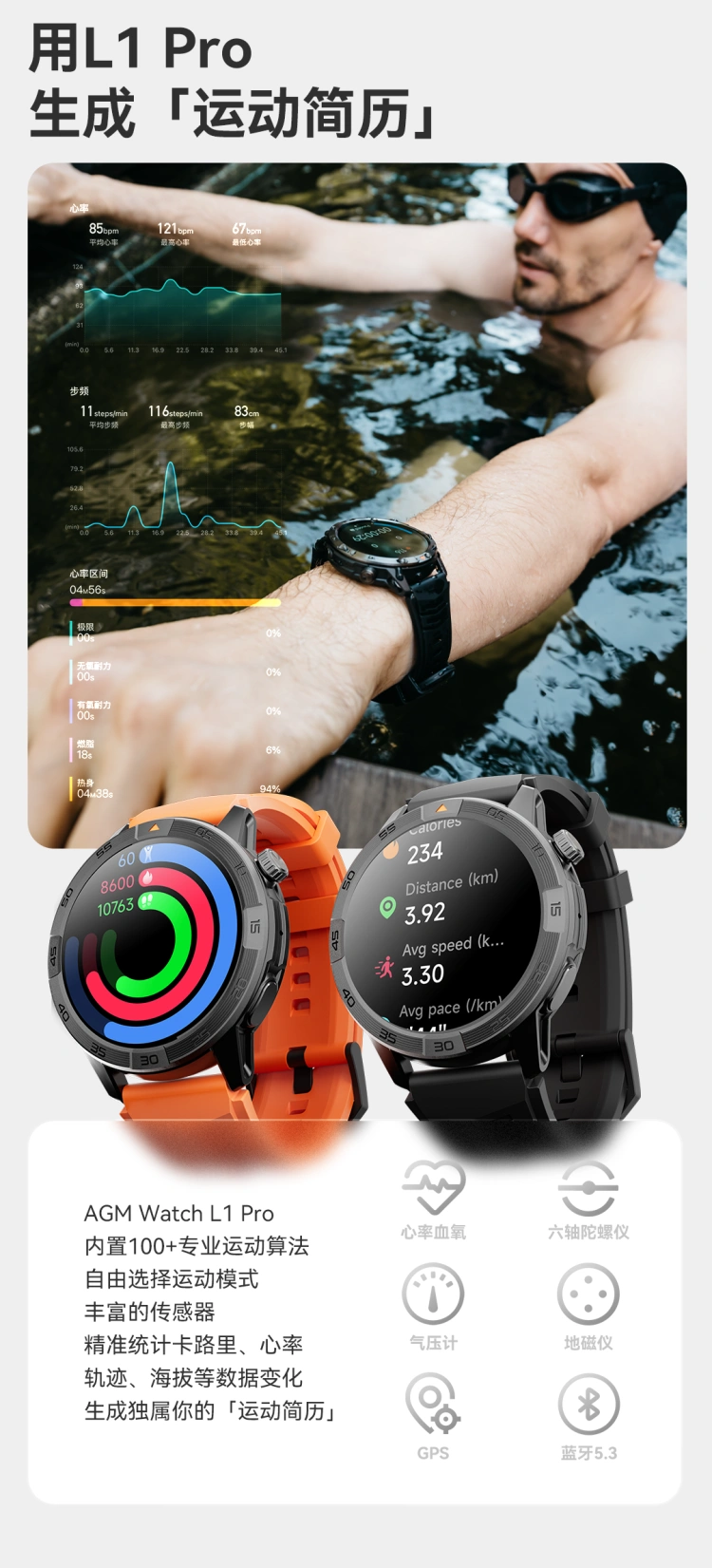 agm watch l1 pro