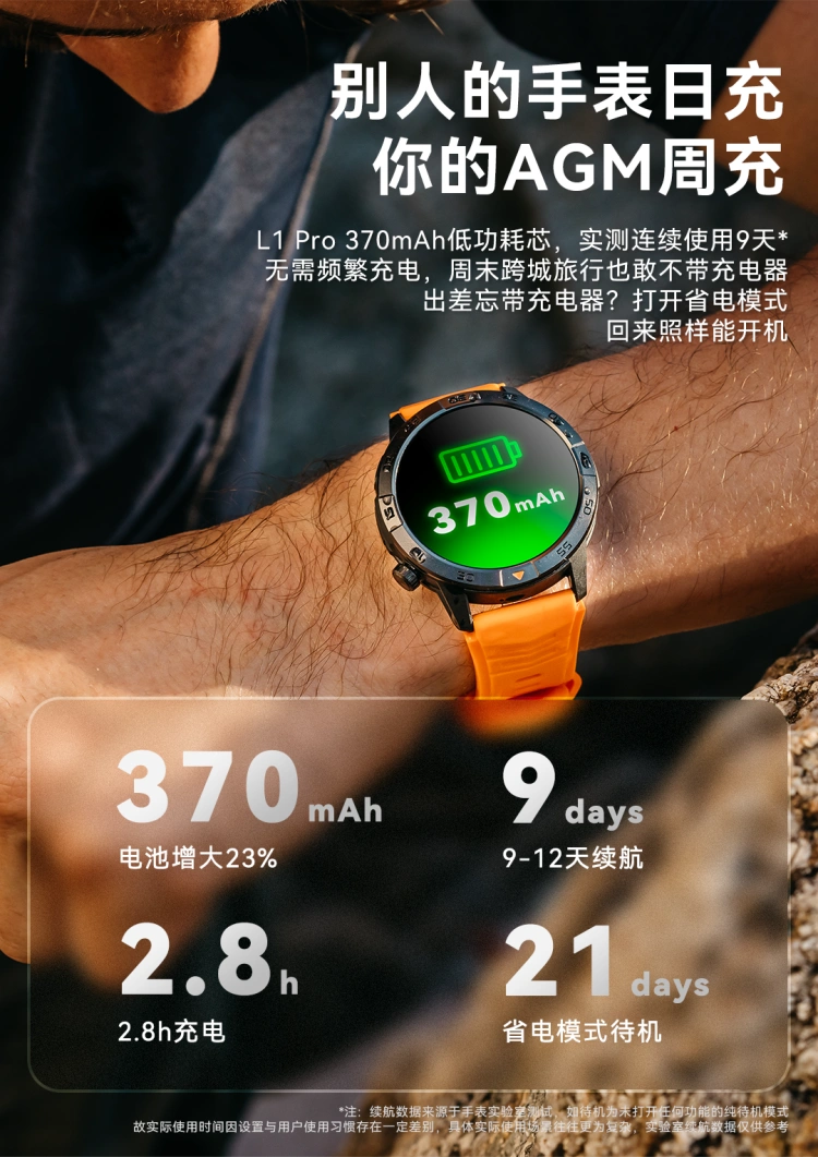 agm watch l1 pro