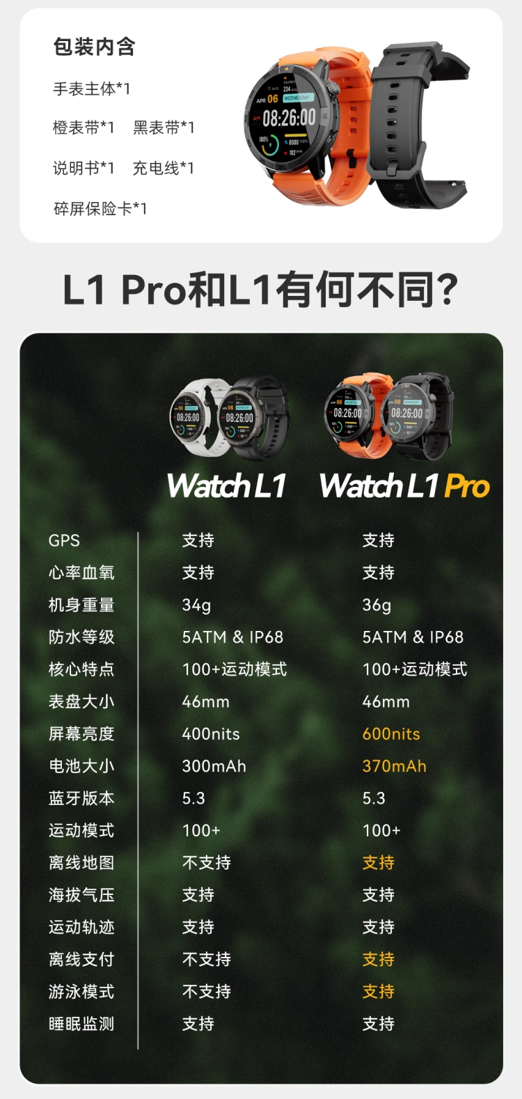 agm watch l1 pro
