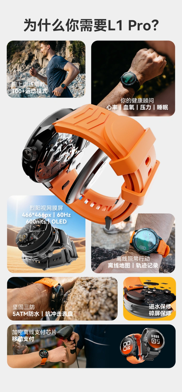 agm watch l1 pro