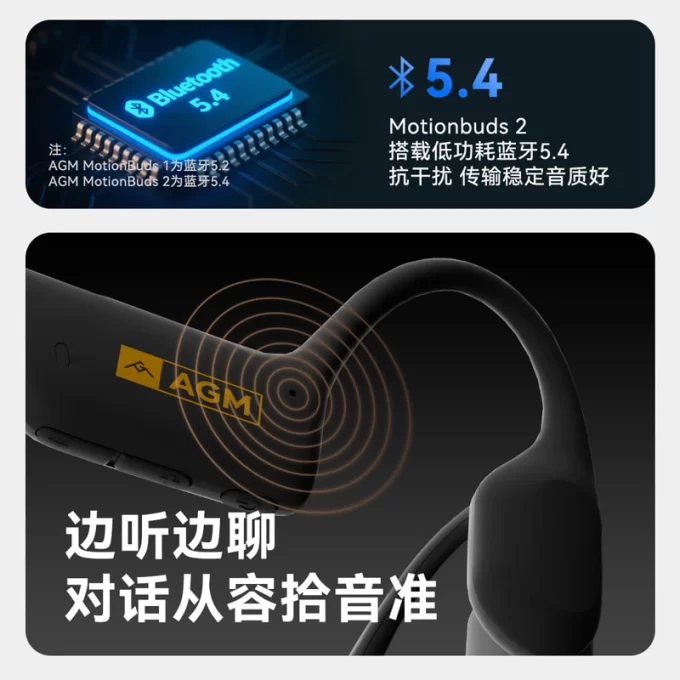 AGM Motionbuds 骨传导耳机